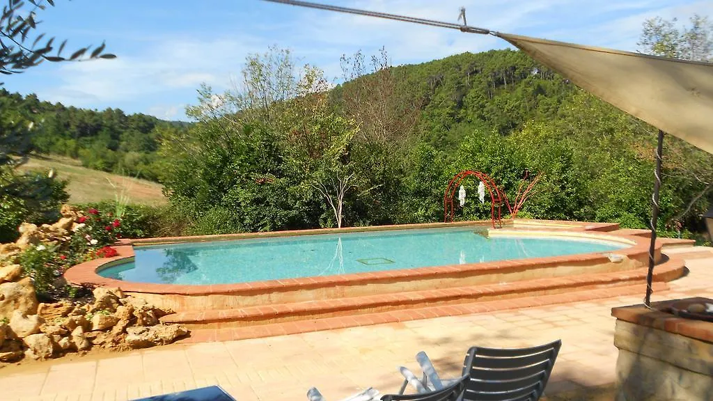 San Martin Del Colle Holiday Home Casciana Terme